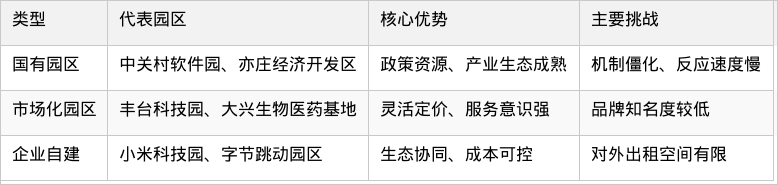表格图片